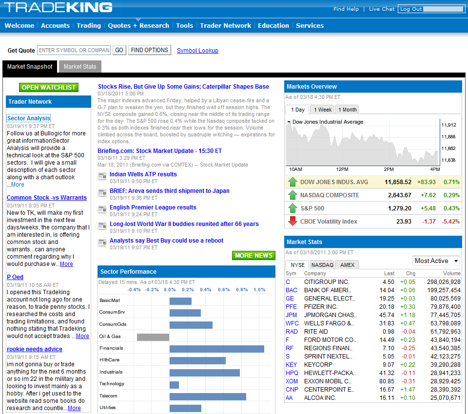 tradeking market snapshots page